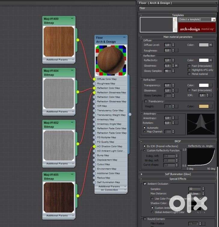 3d visulizer 3d modeling
