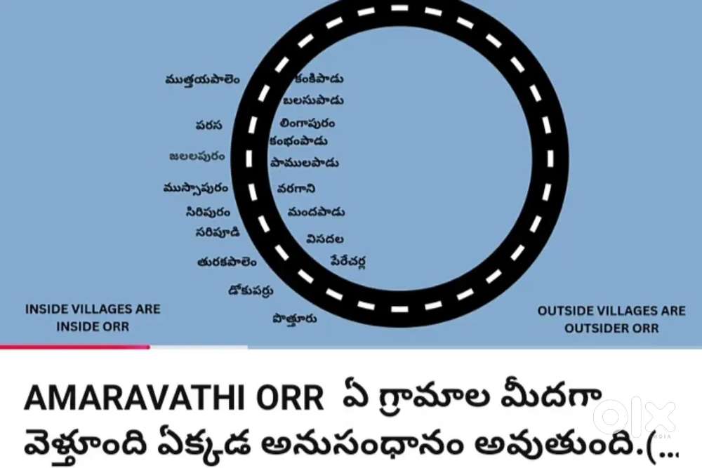 Open Plots For Sale In NRT To GNT Road Facing