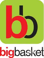 WE NEED URGENTLY ASSOCIATES AT GANDIPET