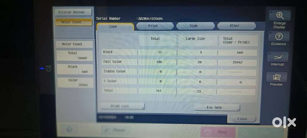 Konica Minolta 250i - Low Reading - 25000 Copies