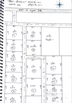 Plot in - Bhabua, Mohania, Kudra
