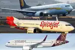 Various Jobs in Airport Ground Staff And Cabin Crew.