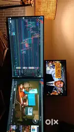 perfect trading setup