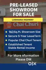 Premium Pre-Leased Showrooms & Prime Plots for Sale in Mohali & Chd