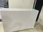 Counter best quality