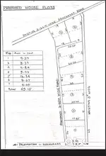 Residential land for sale in Mamoodu Changanacherry
