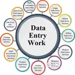 Back Office Assistant, Tele Caller, Data entry, computer operator