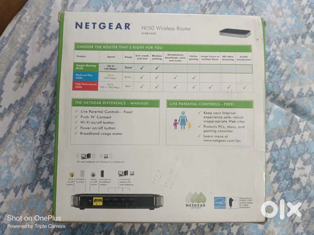 Wireless router Netgear N150