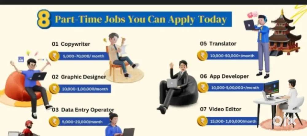 Part time ,full time,work from home