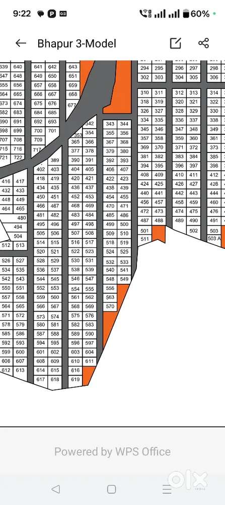 Plot for sale and high return on sandal wood farming