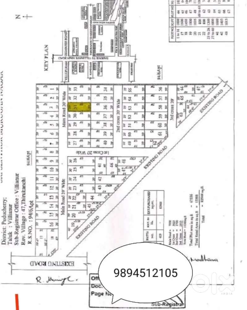 Thirukkanchi viliyanur Pondicherry