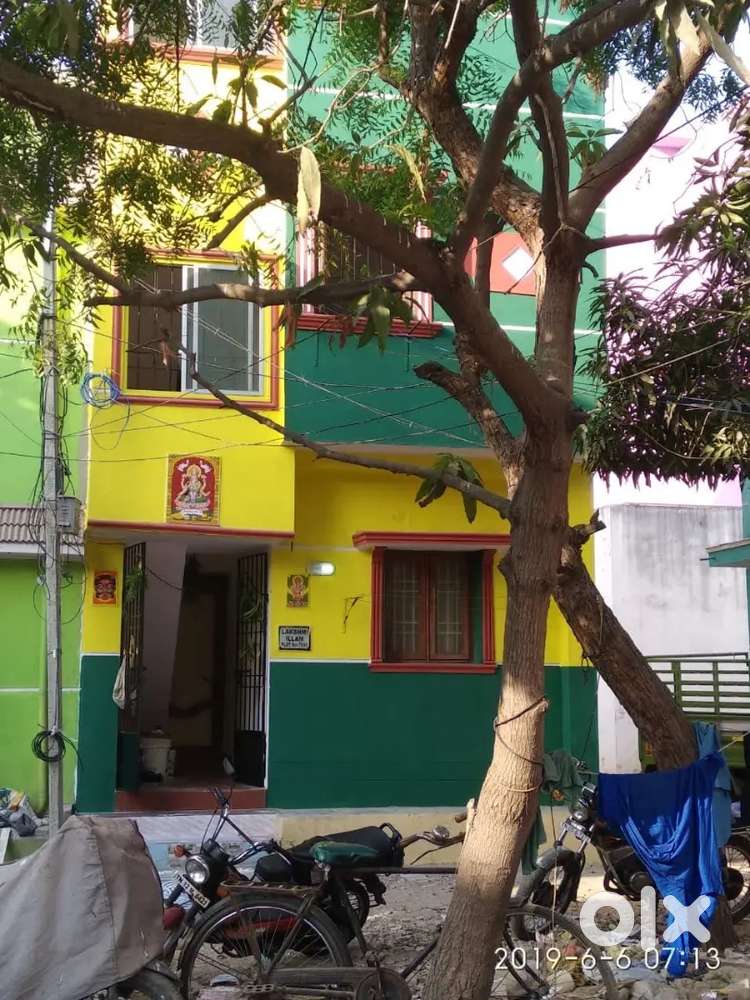 Rental income 24 000 sale amount 68 lacs bank loan available