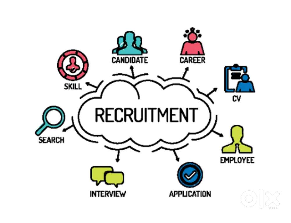 Hr Recruiters /Females only /Mg Road- Corporate recruitment