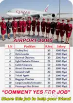 INDIGO AIRLINES JOB 10th 12th OR ITI TICKETING & GROUND STAFF JOB
