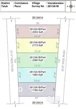 East facing 3 site for sale in vadavalli corporation limit