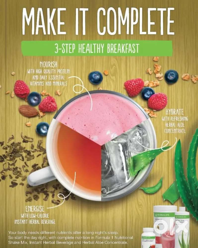 Promoting nutrition products