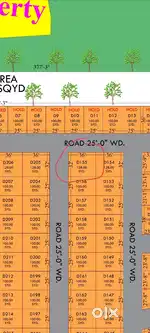 Plots are in very low price