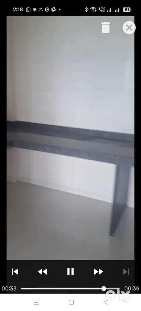 Looking for 3BHK flat on rent