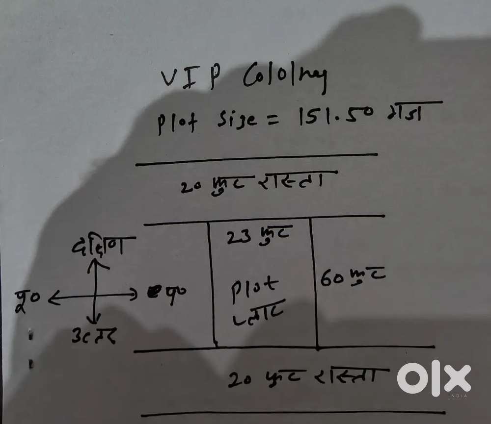 VIP Colony Near Bukhara me 2 Raasto ka Plot (Two Facing Plot)