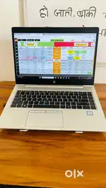 HP ELITEBOOK G40 (Corei5-8th gen. 8GB RAM, 256GB SSD)