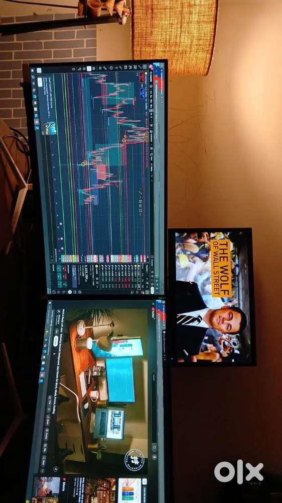 Perfect trading setup