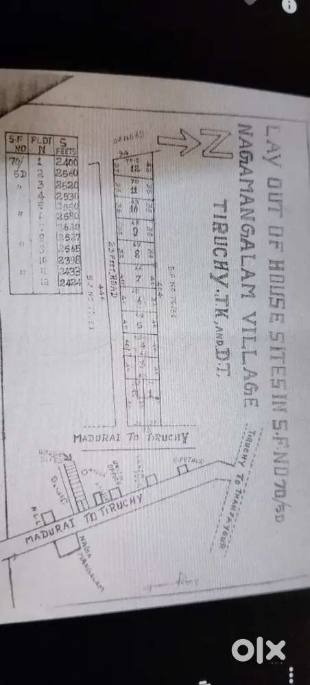 Trichy panjapur Bypass plots
