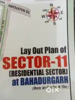 Plot for sell