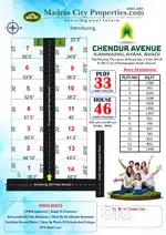 PLOTS  FOR SALE IN - AVADI KANNAPALAYAM