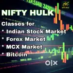 Share Market Classes