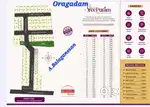 Mahindra City,  Guduvanchery,  Urapakkam ,Oragadam
