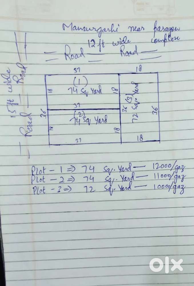 10000/gaz, 72 gaz plot in manzoorgarhi
