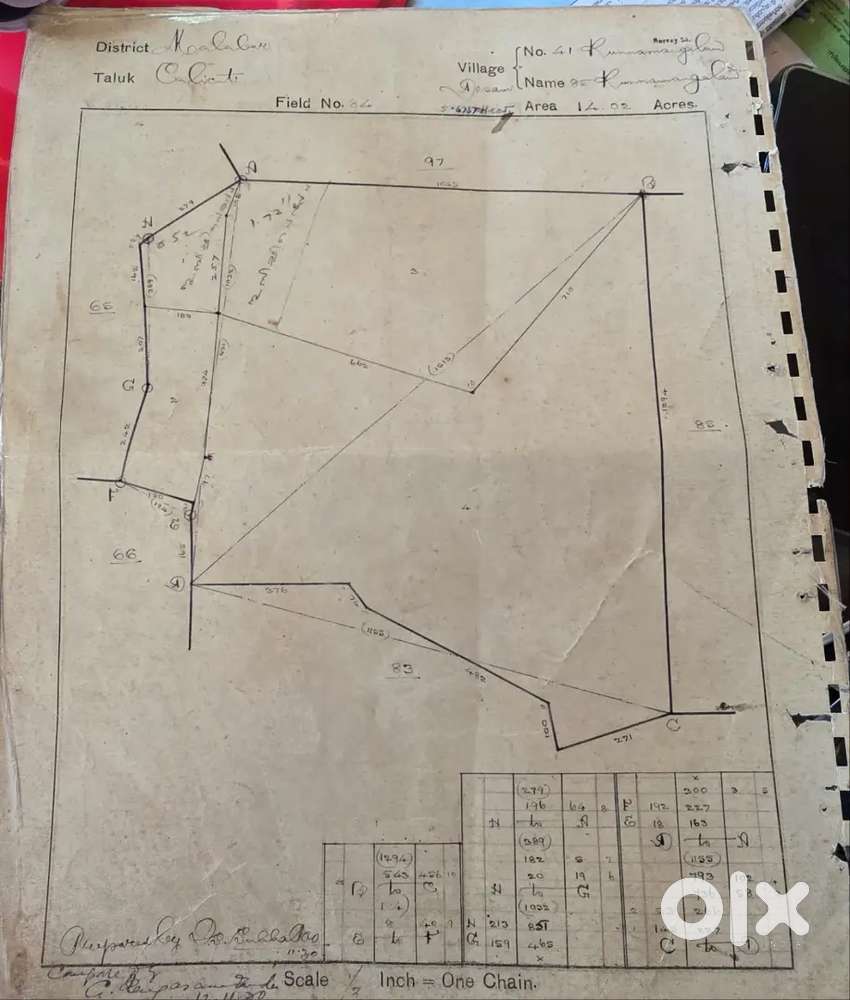 Plot for sale 72 cent