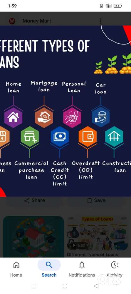 All loan services for home loan, personal loan,