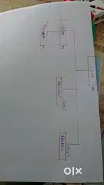 Online work
