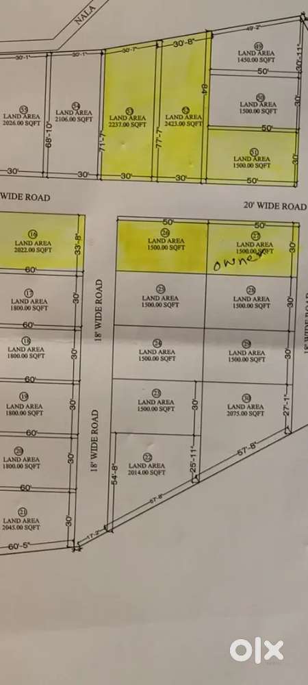 Cnt plot available in Ghodabandha