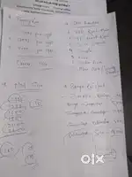 प्लॉट बेलदारीचक में गेटेड सोसाइटी प्रोजेक्ट