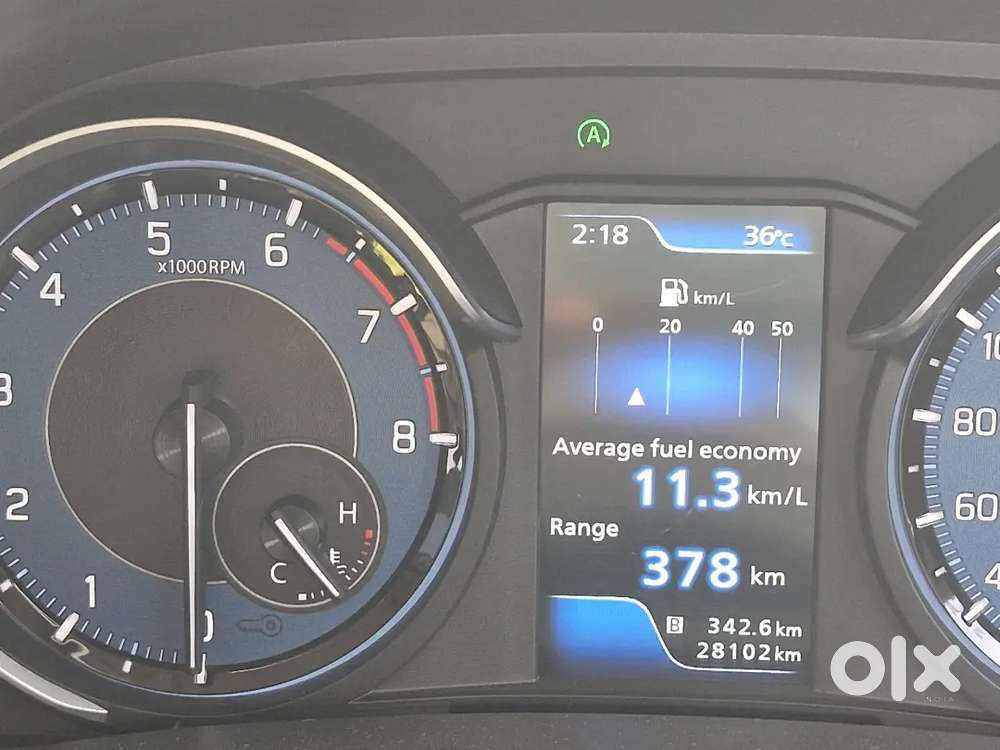 Maruti Suzuki Ertiga 2019 Petrol 28000 Km Driven