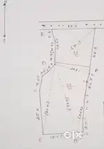 35 cent Land for sale in Pazhamthottam
