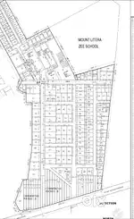 Plots for sale in Ajit Bagh, Patiala. Near Mount Litera Zee School