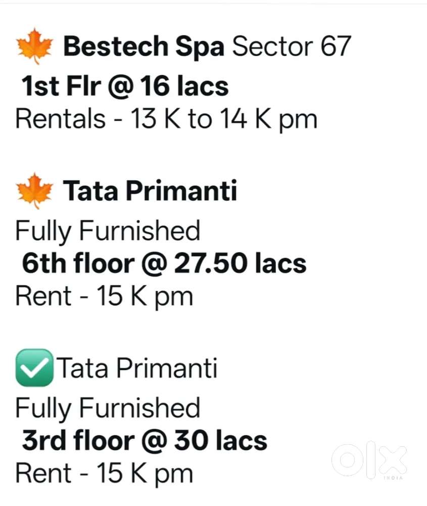 We are also dealing all gurgaon,s ews,housingborad,plots