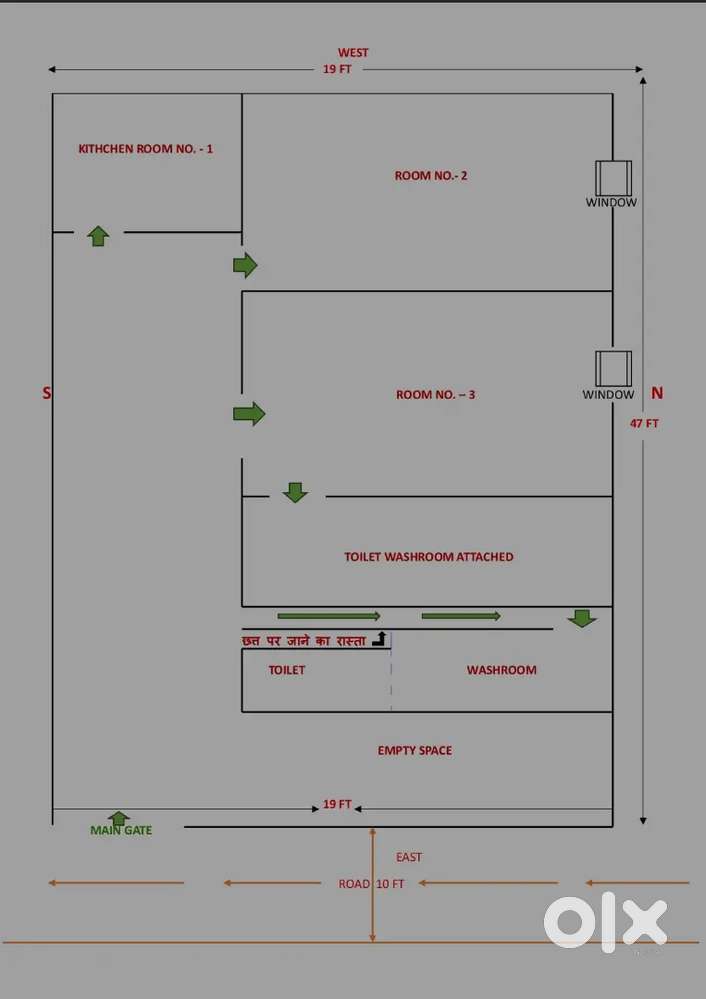 Selling land with house