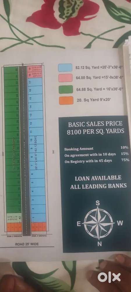 Property for Sale Just in 13 lac*