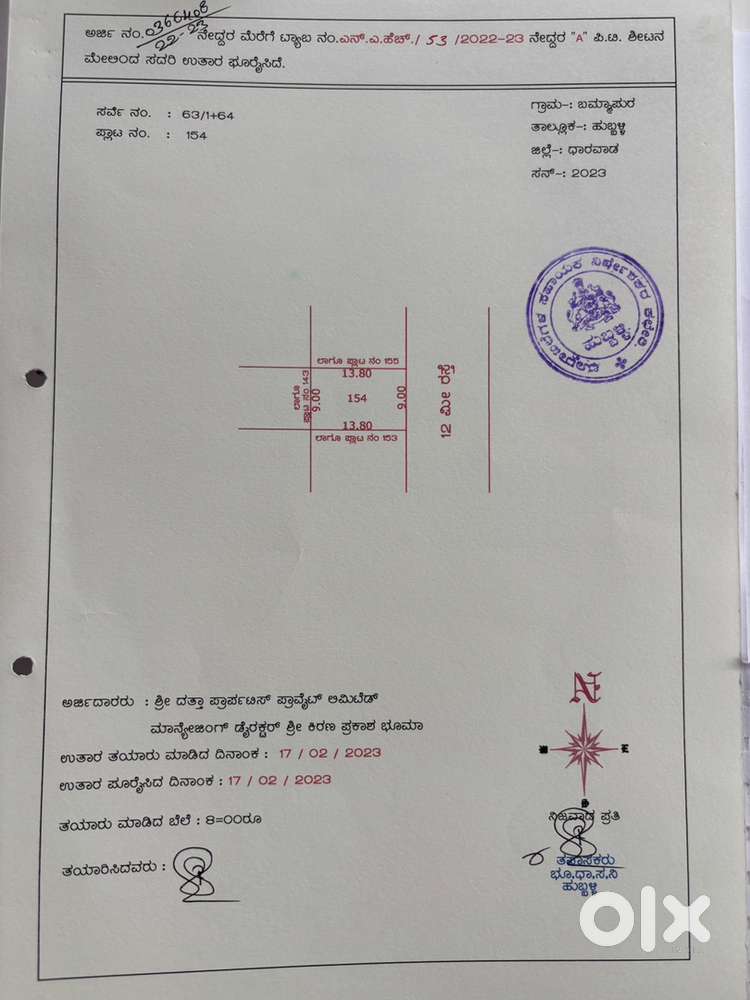 CC Plot for Sale