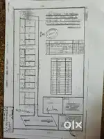 Land for sale in Arima Nagar
