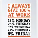 I Need Workers