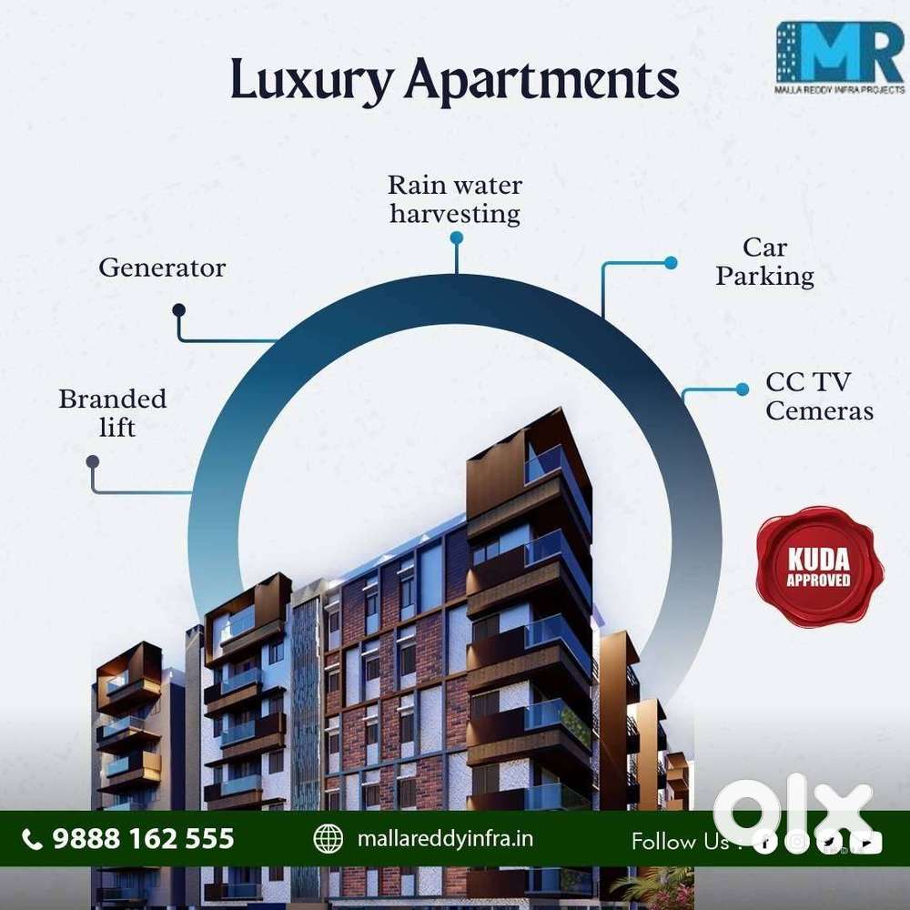 Own Your Dream Flat in Kurnool – Affordable Price!