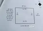 Resell plot