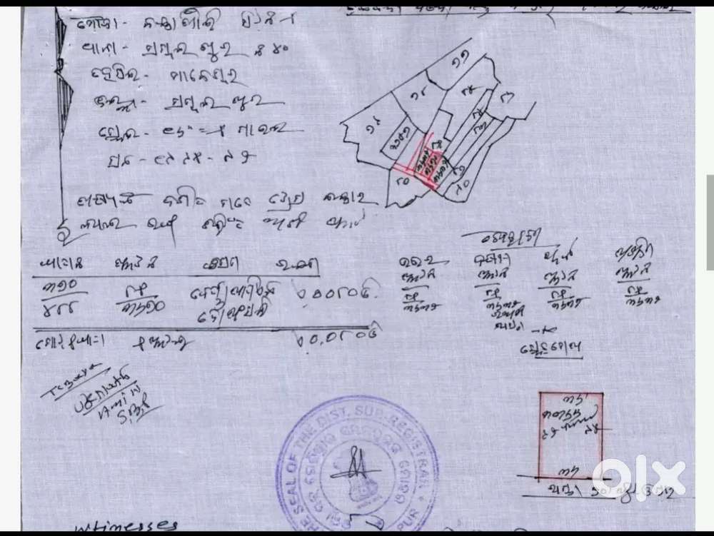 8 Decimal General plot sell