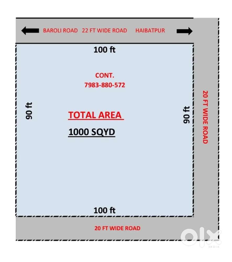 Land available at cheapest price