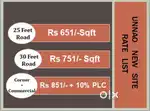 Investment Aur Makan banane ka sunhara mauka